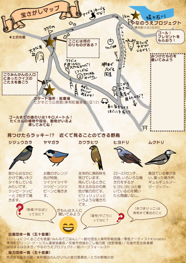 やなのうえあづまりっこ