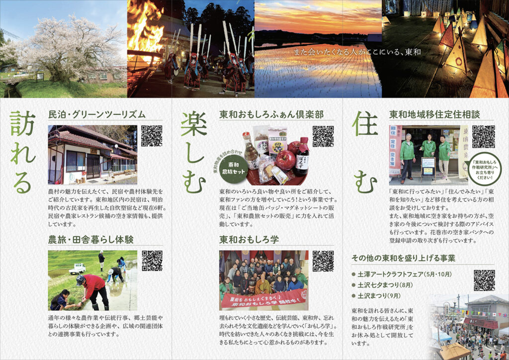 東和作戦会議 パンフレット裏